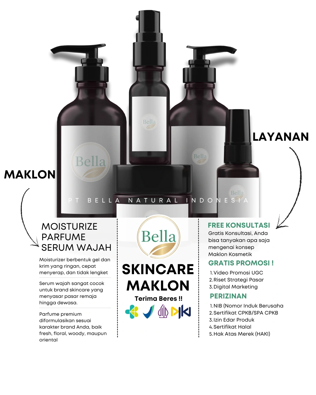 Jasa Skincare Maklon